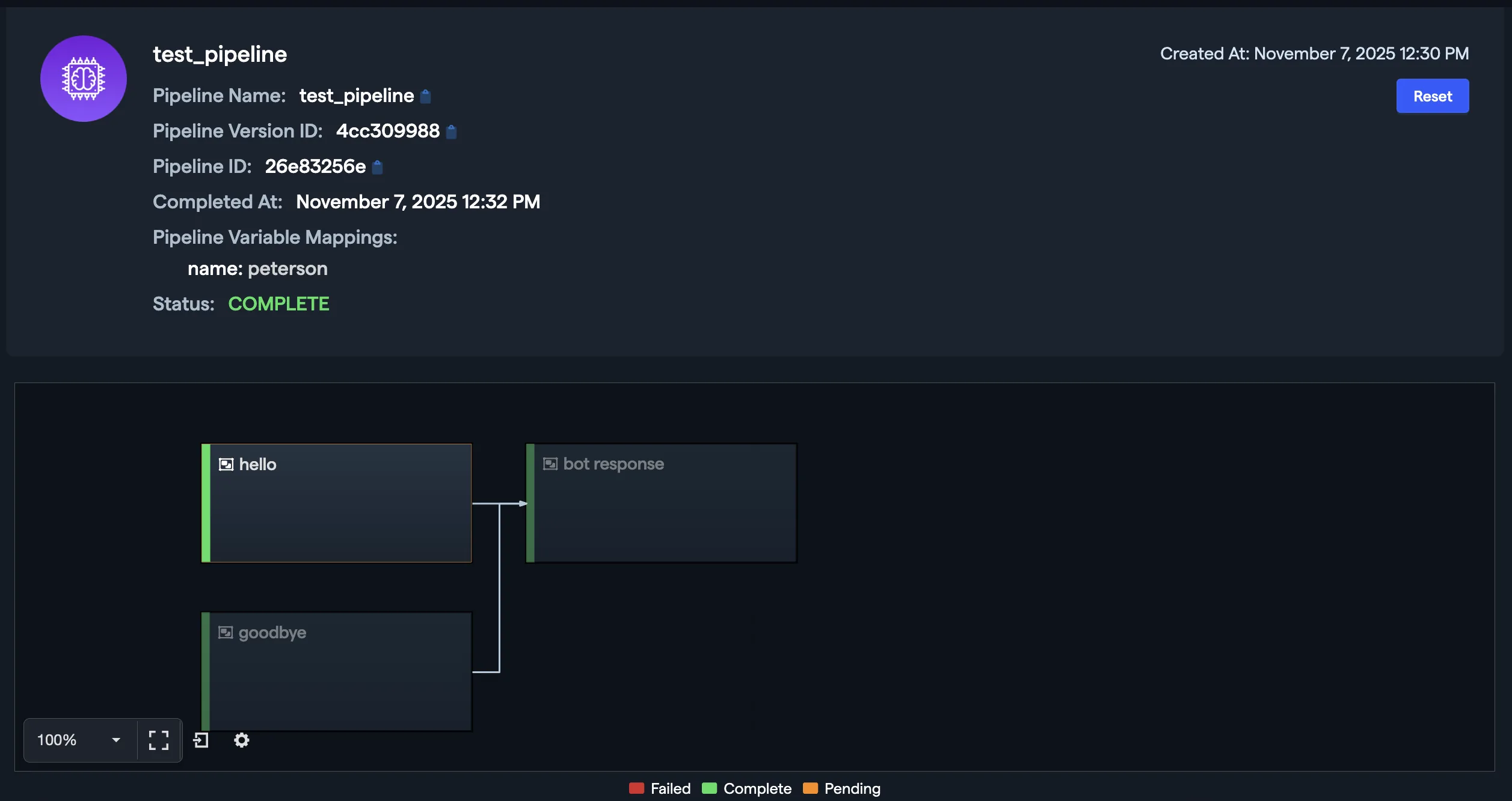 Pipeline Detail and Reset